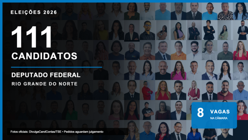 capa-deputados-federais-rn-2026-830x468