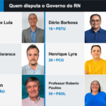 capa-governo-rn-2026-azul-830x468